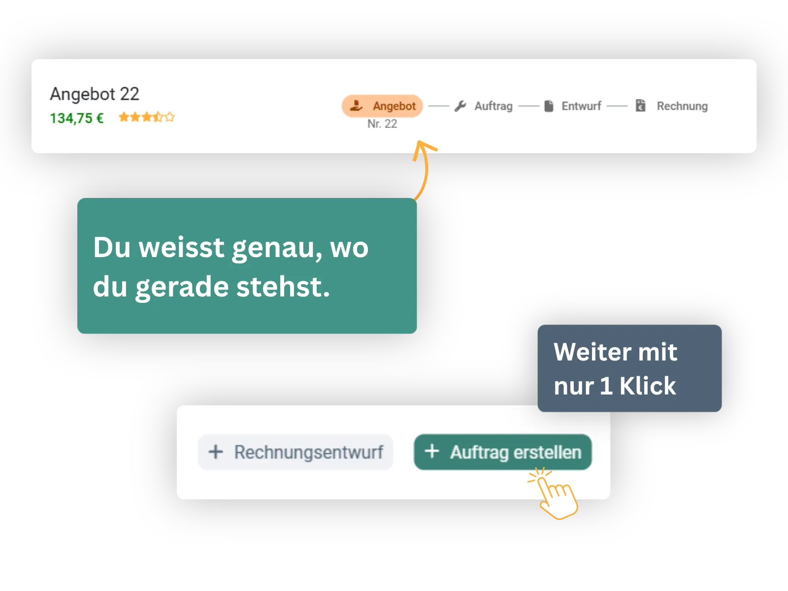 Status-Anzeige mit Angebot, Auftrag und Rechnung, mit einem Klick zum nächsten Dokument